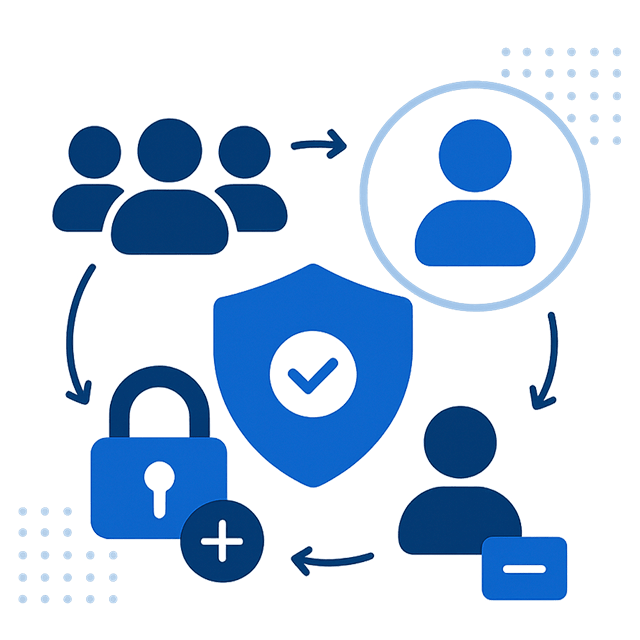 Policy as Code